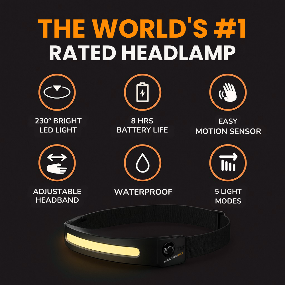 Headlamp Helius™