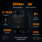 HELIUS™ Night Vision Goggles