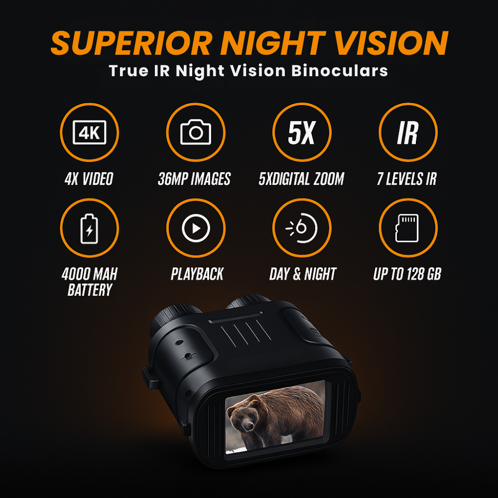 HELIUS™ Night Vision Goggles