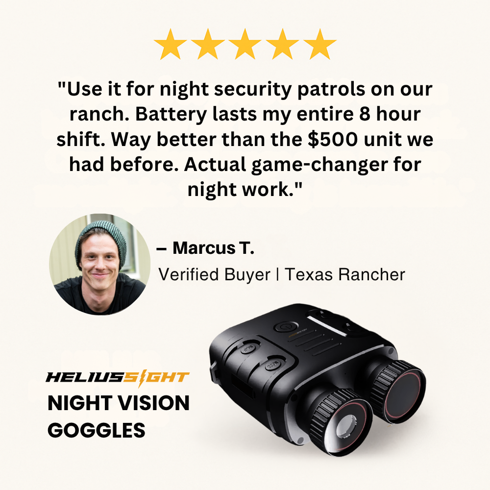 HELIUS™ Night Vision Goggles